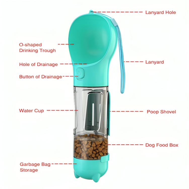 PetPack⢠| 4in1 Multifunctionele fles voor huisdieren