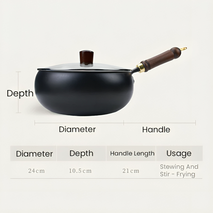 TIJDELIJK 50% KORTING | ForgePan⢠| Snel en gezond koken begint hier!