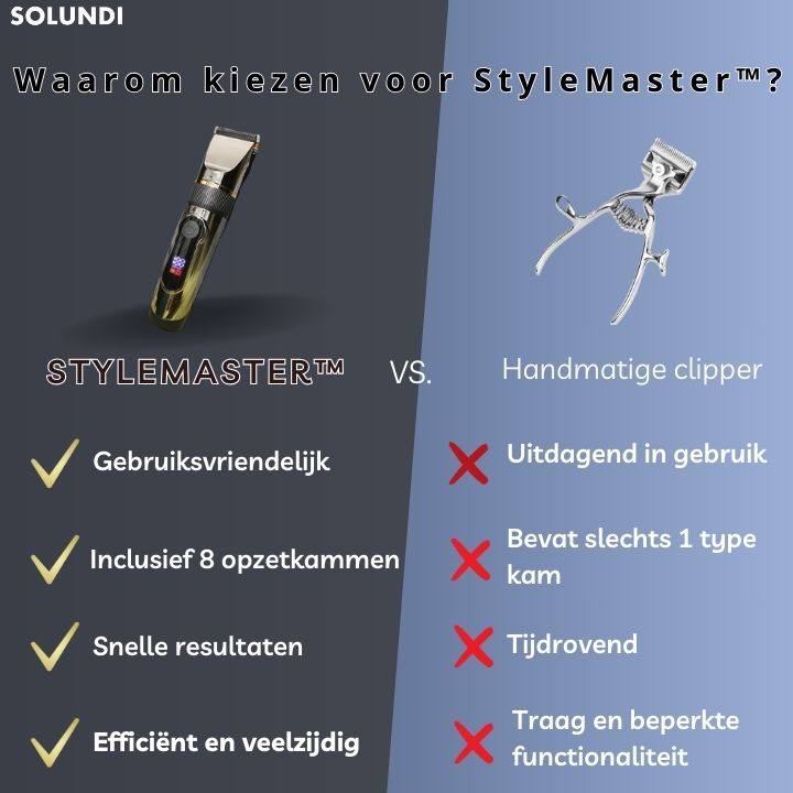 TIJDELIJK 50% KORTING | StyleMaster™ - Fade creëren makkelijker dan ooit!