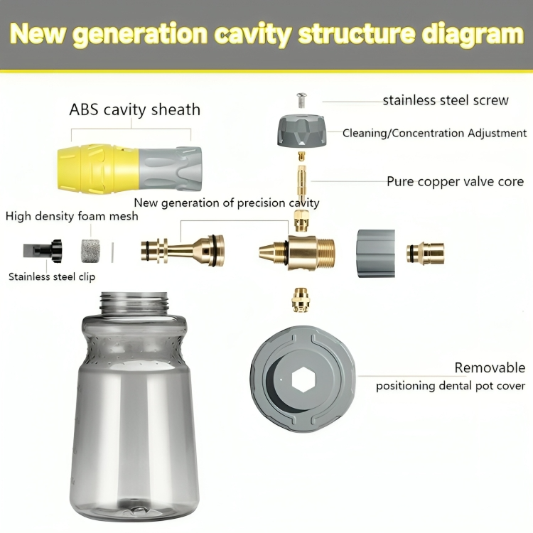 TIJDELIJK 50% KORTING | TurboLather⢠| Moeiteloos schoonmaken met dik, krachtig schuim!