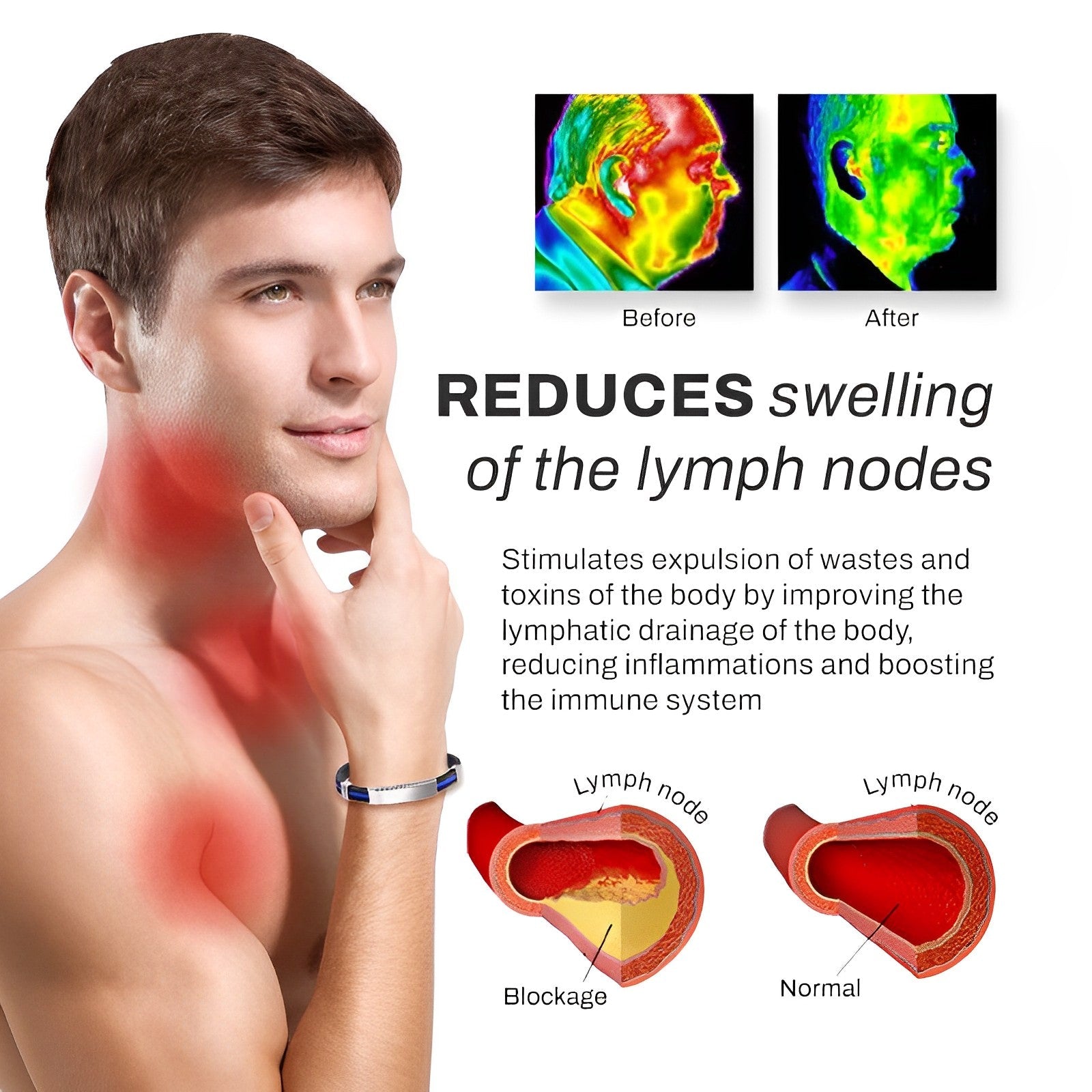 70% OFF VANDAAG | MagicBracelet⢠- Detox je lymfeklieren in stijl!