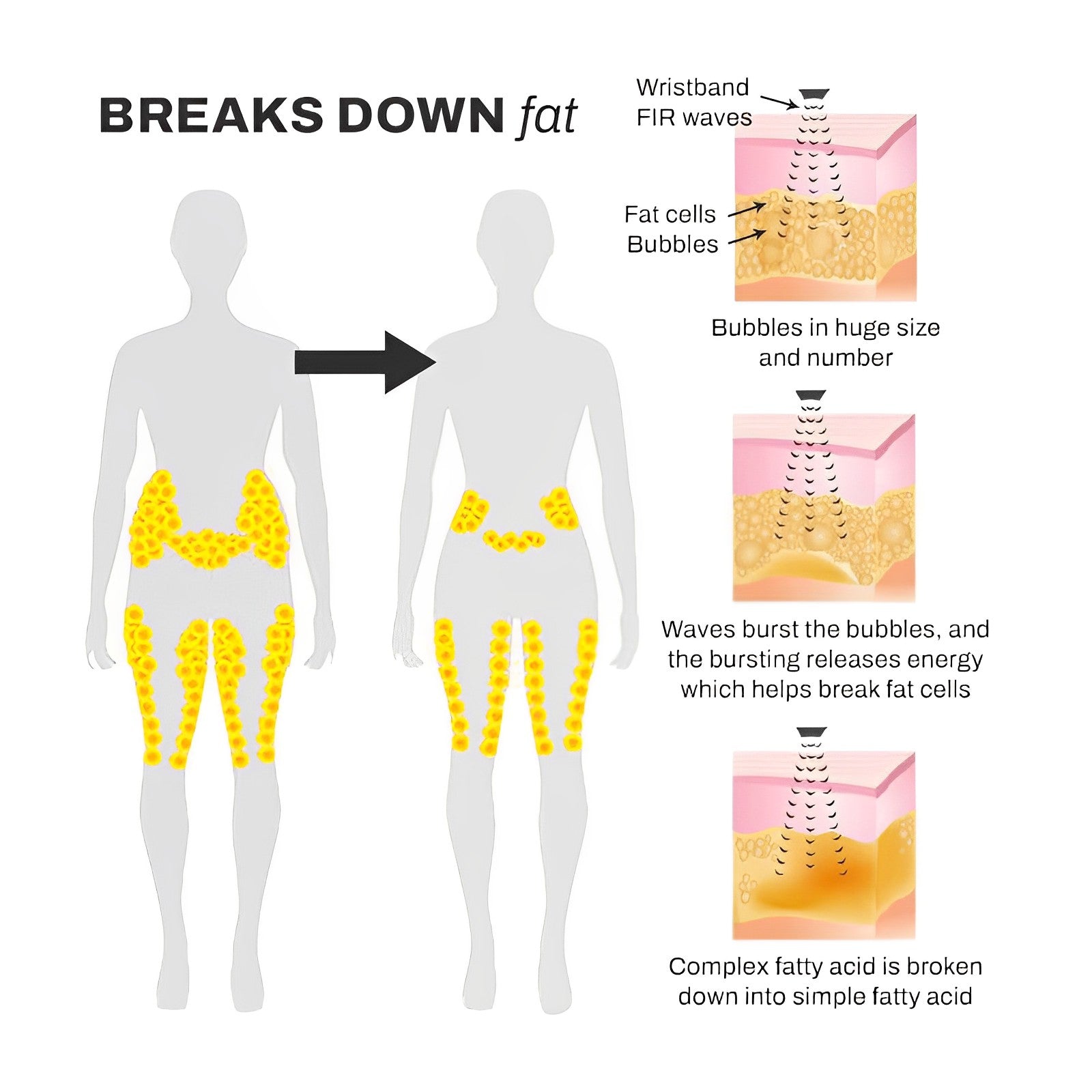 70% OFF VANDAAG | MagicBracelet⢠- Detox je lymfeklieren in stijl!