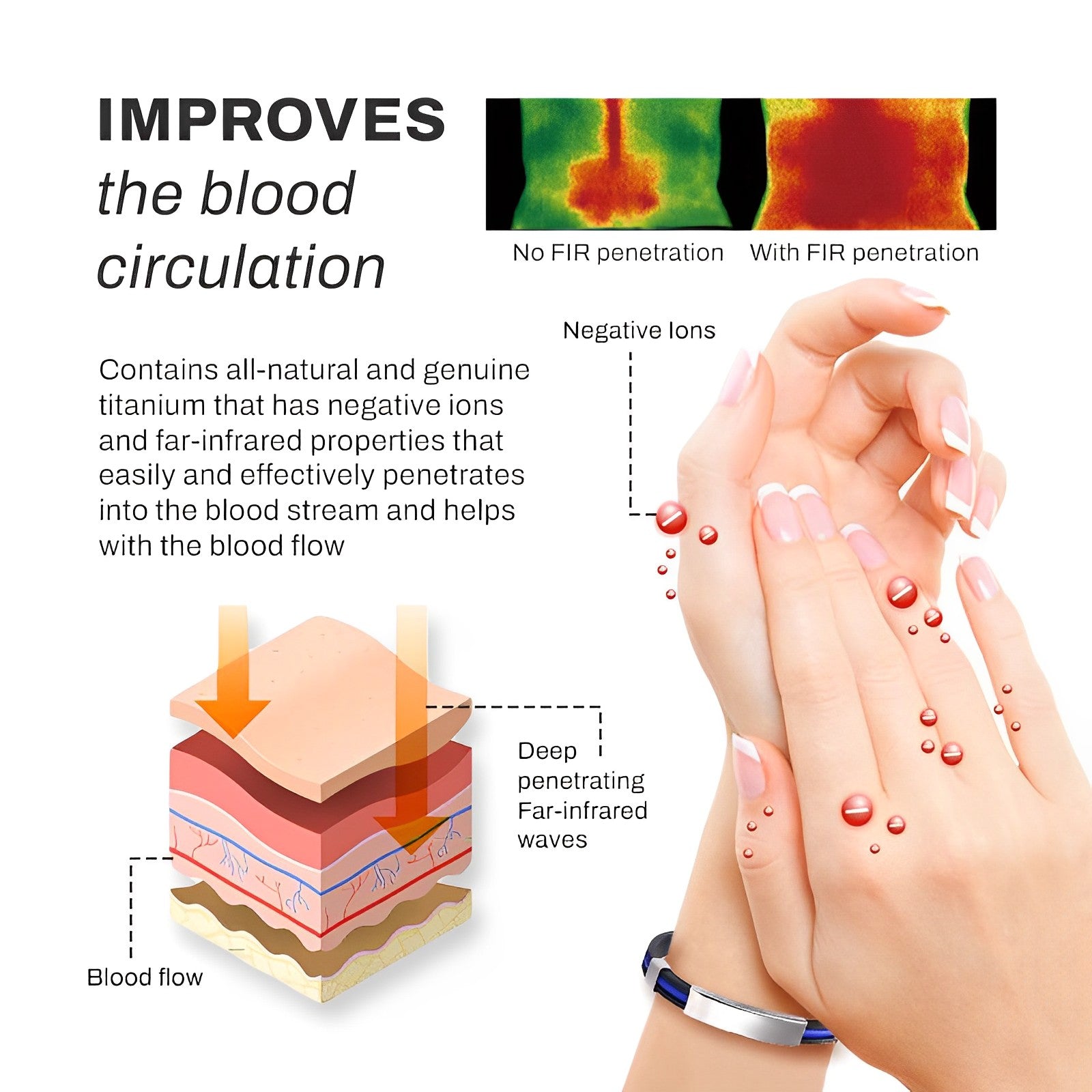 70% OFF VANDAAG | MagicBracelet⢠- Detox je lymfeklieren in stijl!