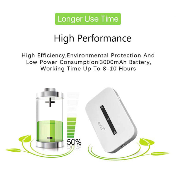 TIJDELIJK 50% KORTING  AirLinker™