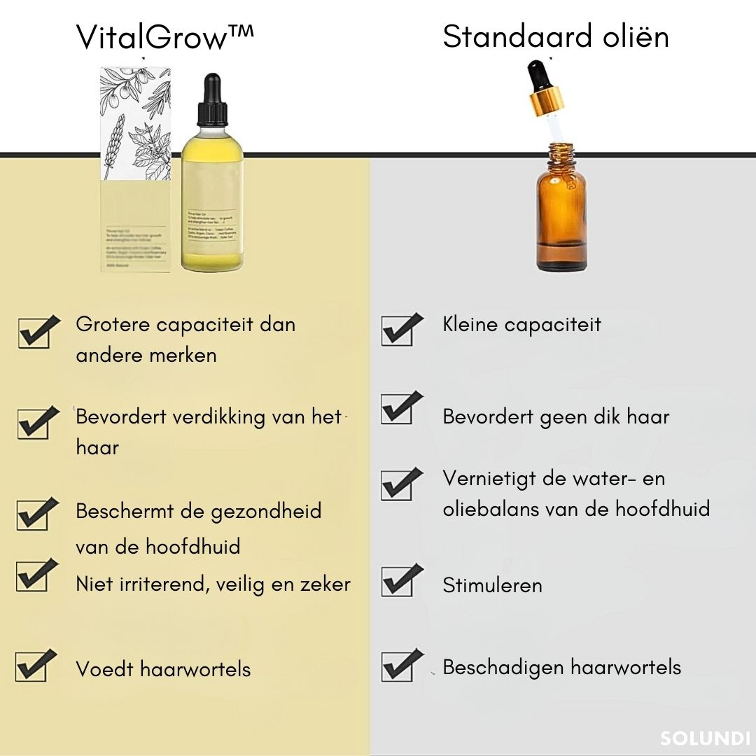 VitalGrow™ NEW EDITION | Jouw natuurlijke oliebehandeling voor haargroei