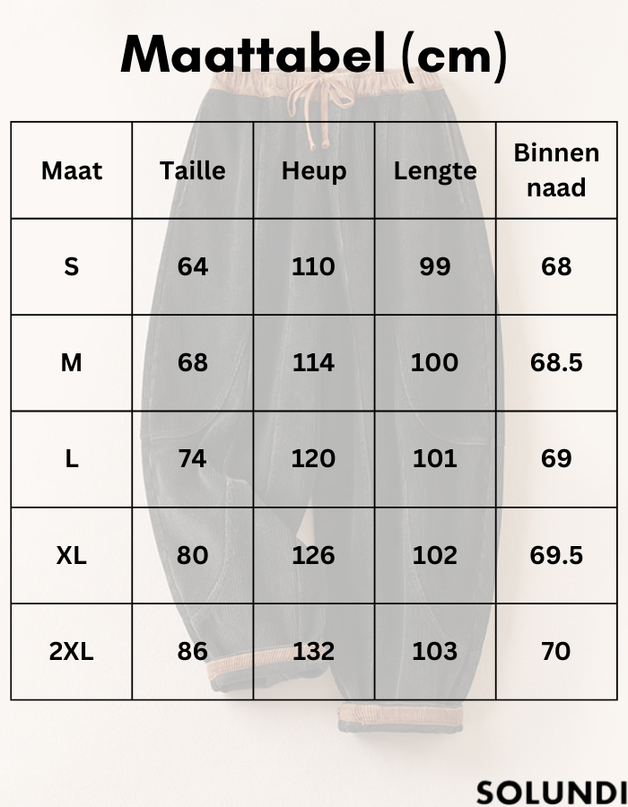 TIJDELIJK 50% KORTING | Cordra™