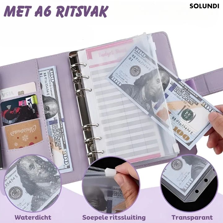 TIJDELIJK 50% KORTING | BudgetFolio™ - Krijg je uitgaven op orde!