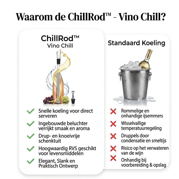 TIJDELIJK 50% KORTING  ChillRod™ - Vino Chill