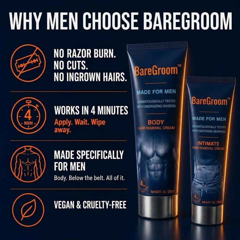 1 + 1 GRATIS VANDAAG | BareGroom™ - Ontharingscrème