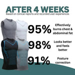 TIJDELIJK 50% KORTING | SlimCore™ - Corrigerend ondergoed