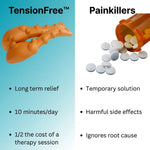 TIJDELIJK 50% KORTING | TensionFree™ - Triggerpoint-massageapparaat