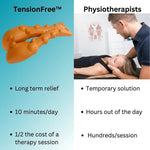TIJDELIJK 50% KORTING | TensionFree™ - Triggerpoint-massageapparaat