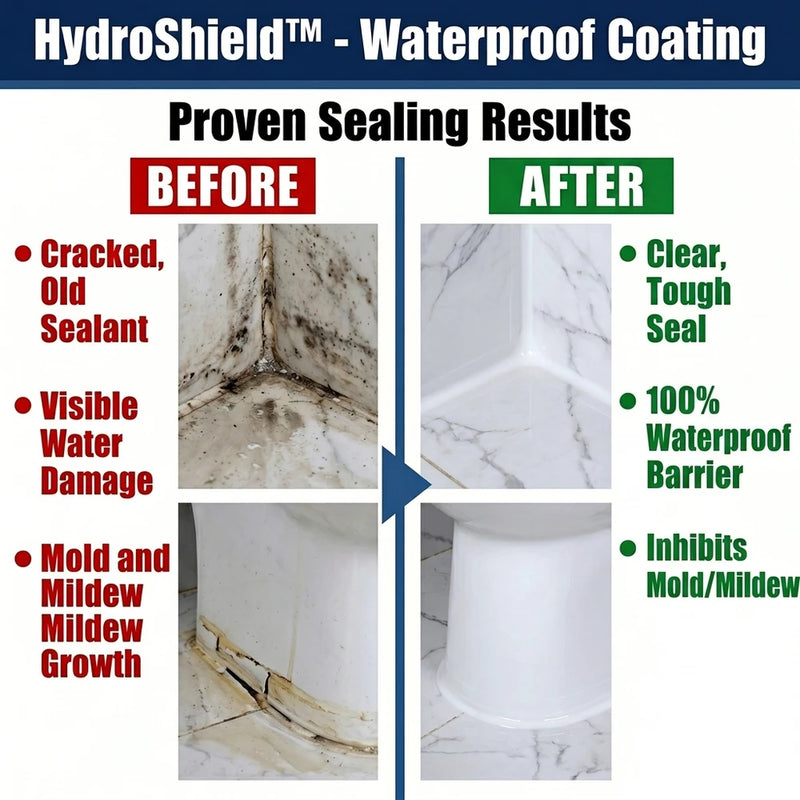 1 + 1 GRATIS VANDAAG | HydroShield™ - Waterdichte coating