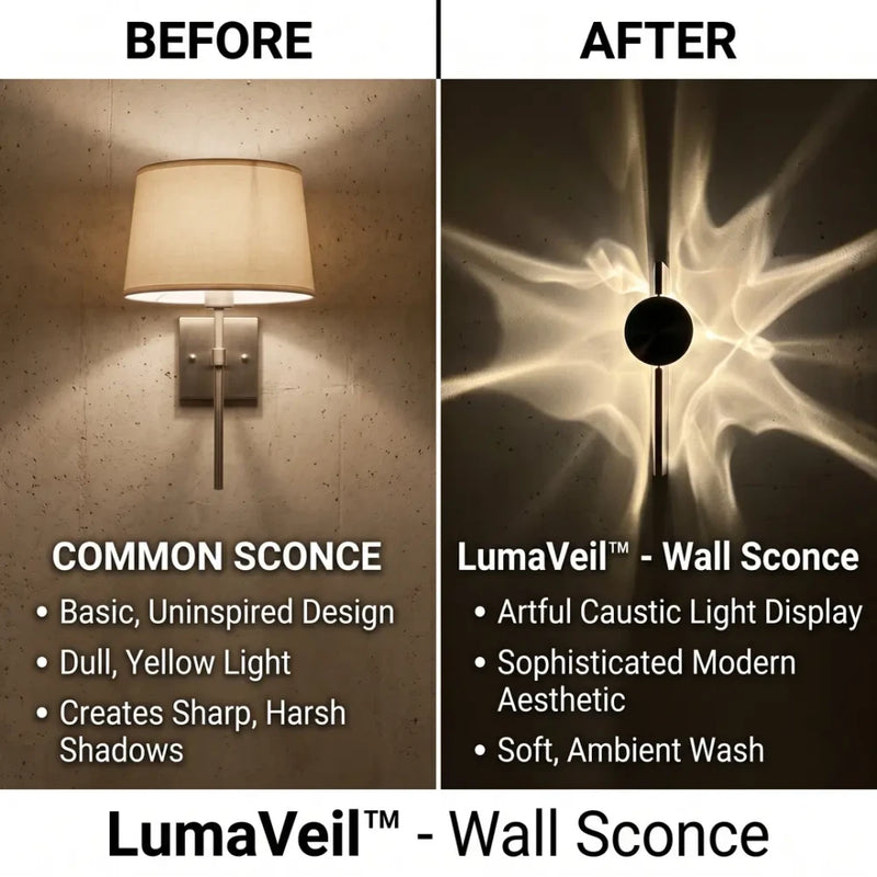 TIJDELIJK 50% KORTING | LumaVeil™ - Wandlamp
