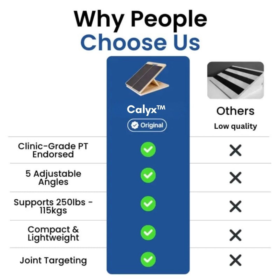 TIJDELIJK 50% KORTING | Calyx™