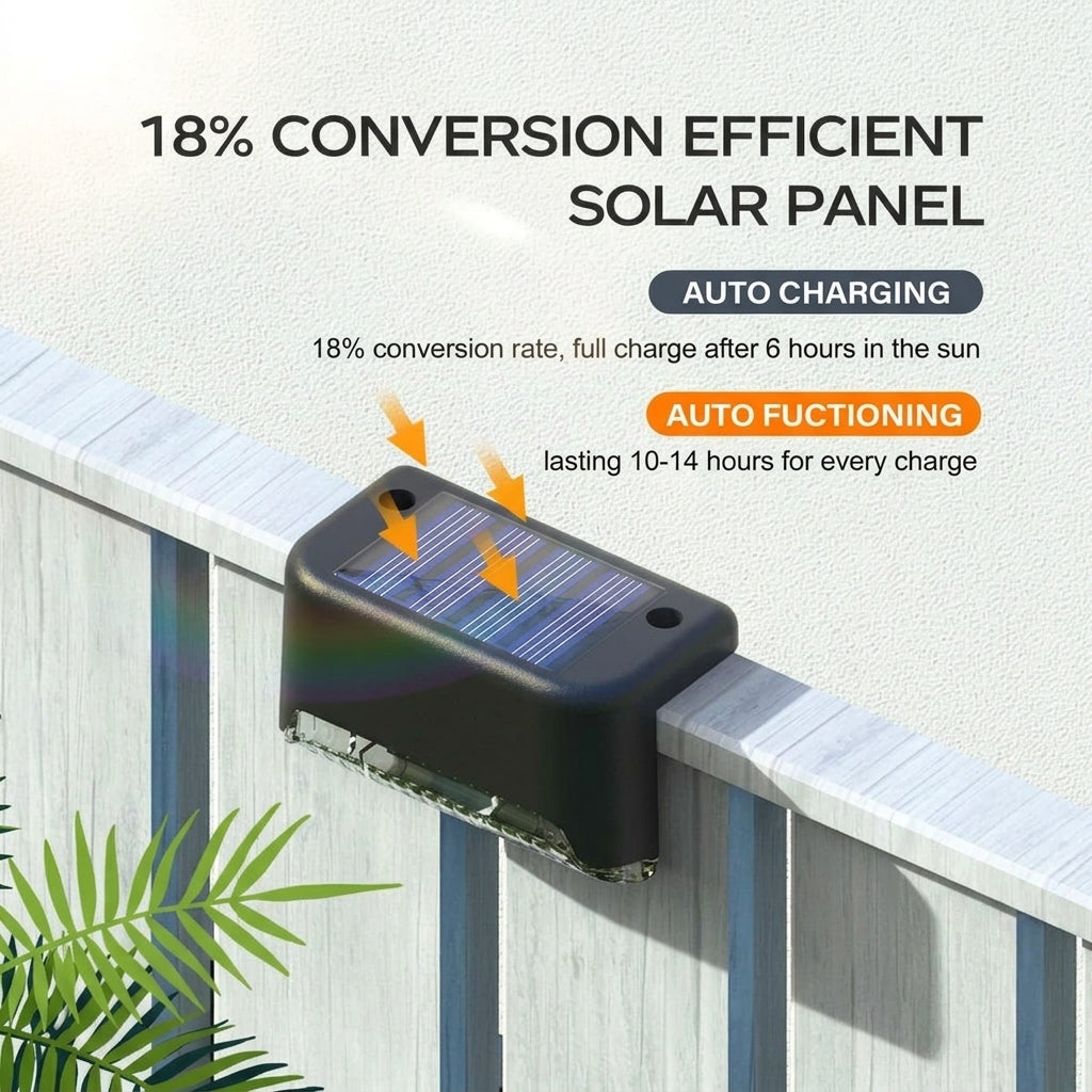 4+4 GRATIS VANDAAG | DeckGlow™ - Solar buitenlamp