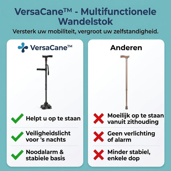 TIJDELIJK 50% KORTING  VersaCane™ - Multifunctionele Wandelstok