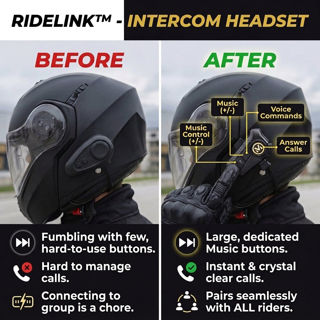 TIJDELIJK 50% KORTING | RideLink™ - Intercomheadset