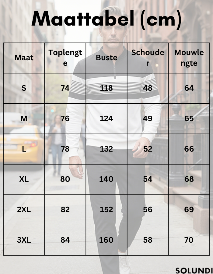 TIJDELIJK 50% KORTING | Carter™