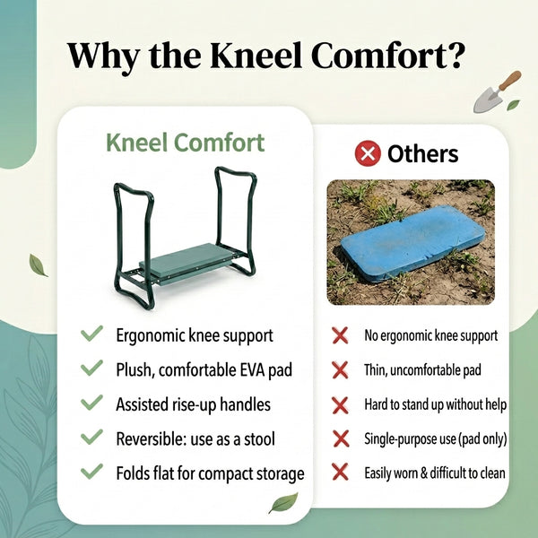 TIJDELIJK 50% KORTING  DuoStool™ - Knielcomfort