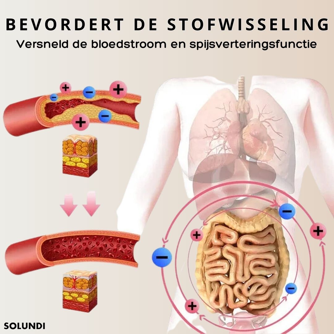 Slim&Tone™ - Snel buikvet verliezen met ionen technologie | 1+1 GRATIS TIJDELIJK