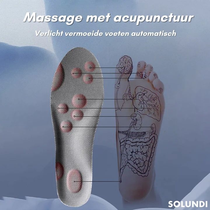 TIJDELIJK 1 PAAR + 1 PAAR GRATIS | ShoeBliss™️ - De hele dag voetcomfort!