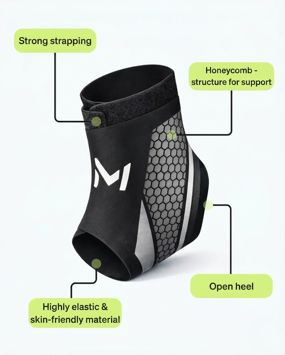 1 + 1 GRATIS VANDAAG | MotionGuard™
