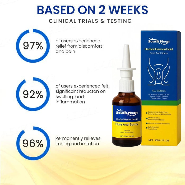 1 + 1 GRATIS VANDAAG | HemoRelief™