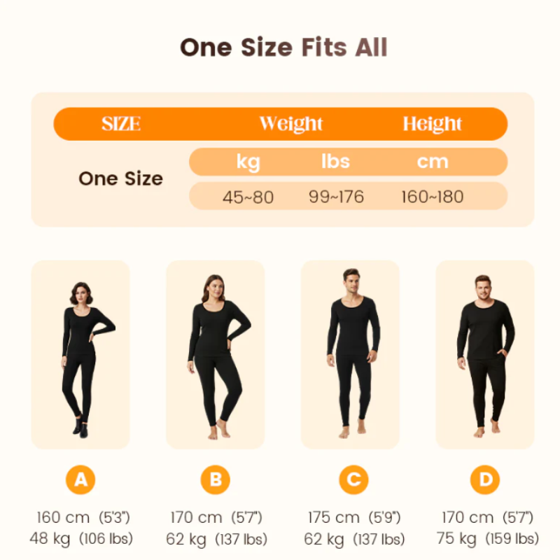 1 + 1 GRATIS VANDAAG | ThermaFit™