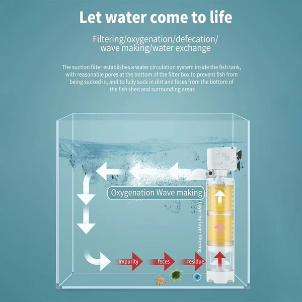 TIJDELIJK 50% KORTING  AquaPulse™