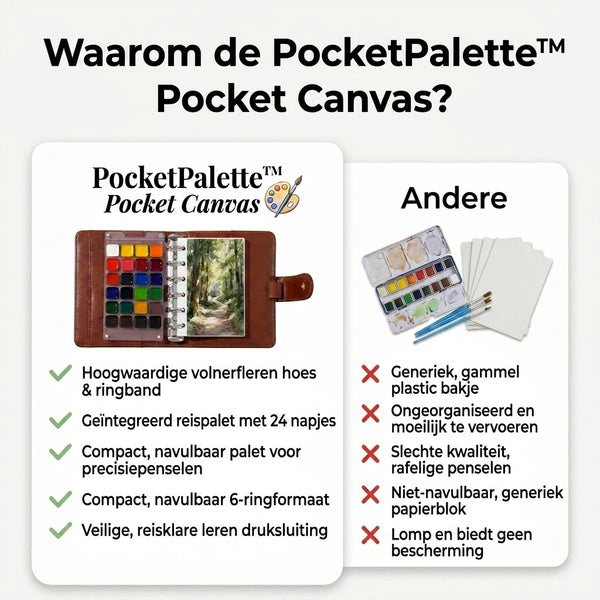 TIJDELIJK 50% KORTING  PocketPalette™ - Zak Canvas