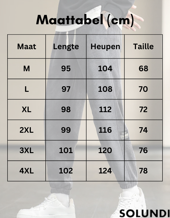 TIJDELIJK 50% KORTING | Novan™