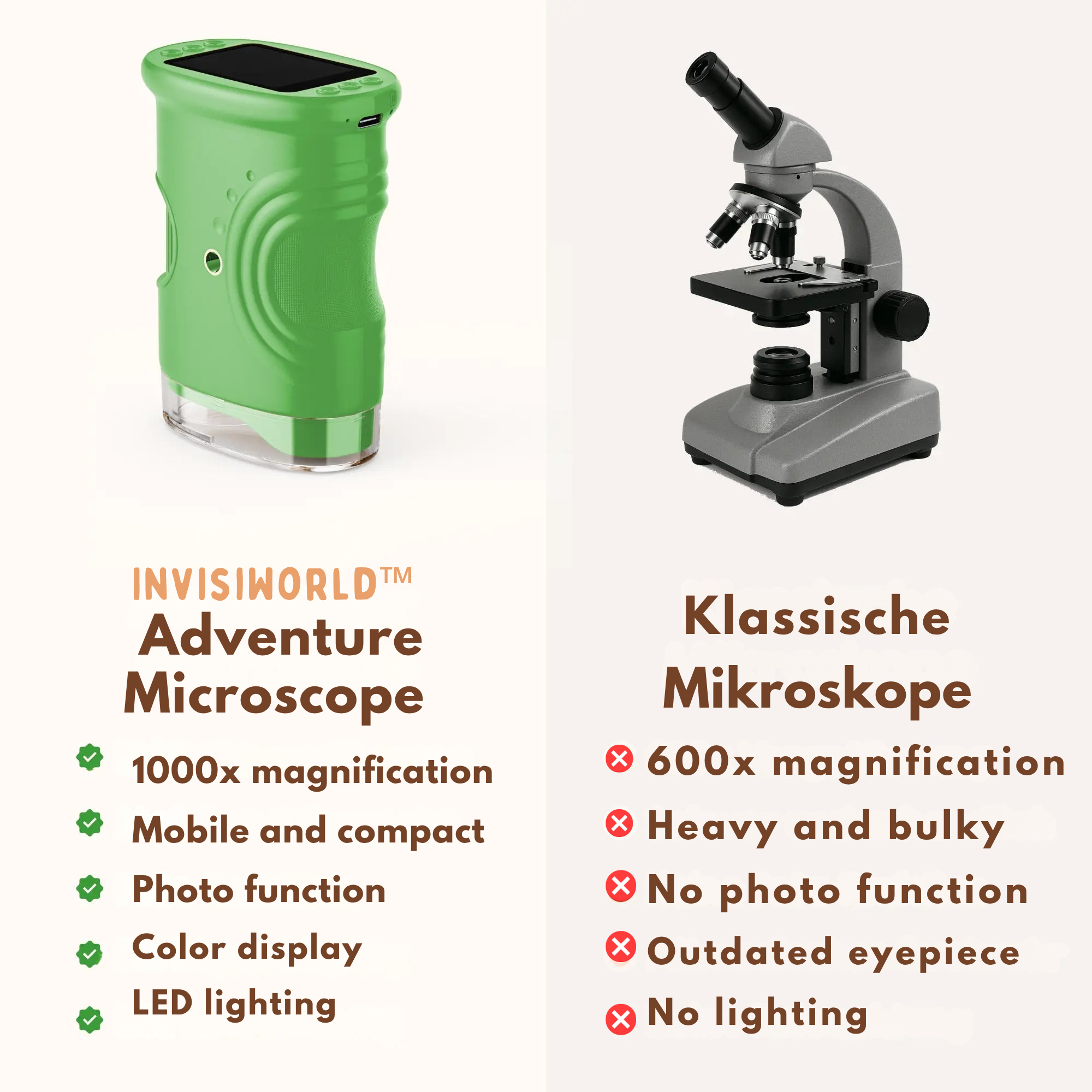 TIJDELIJK 50% KORTING | InvisiWorld™