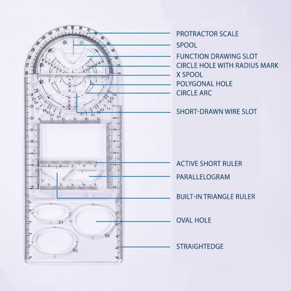 TIJDELIJK 50% KORTING | GeoMaster™
