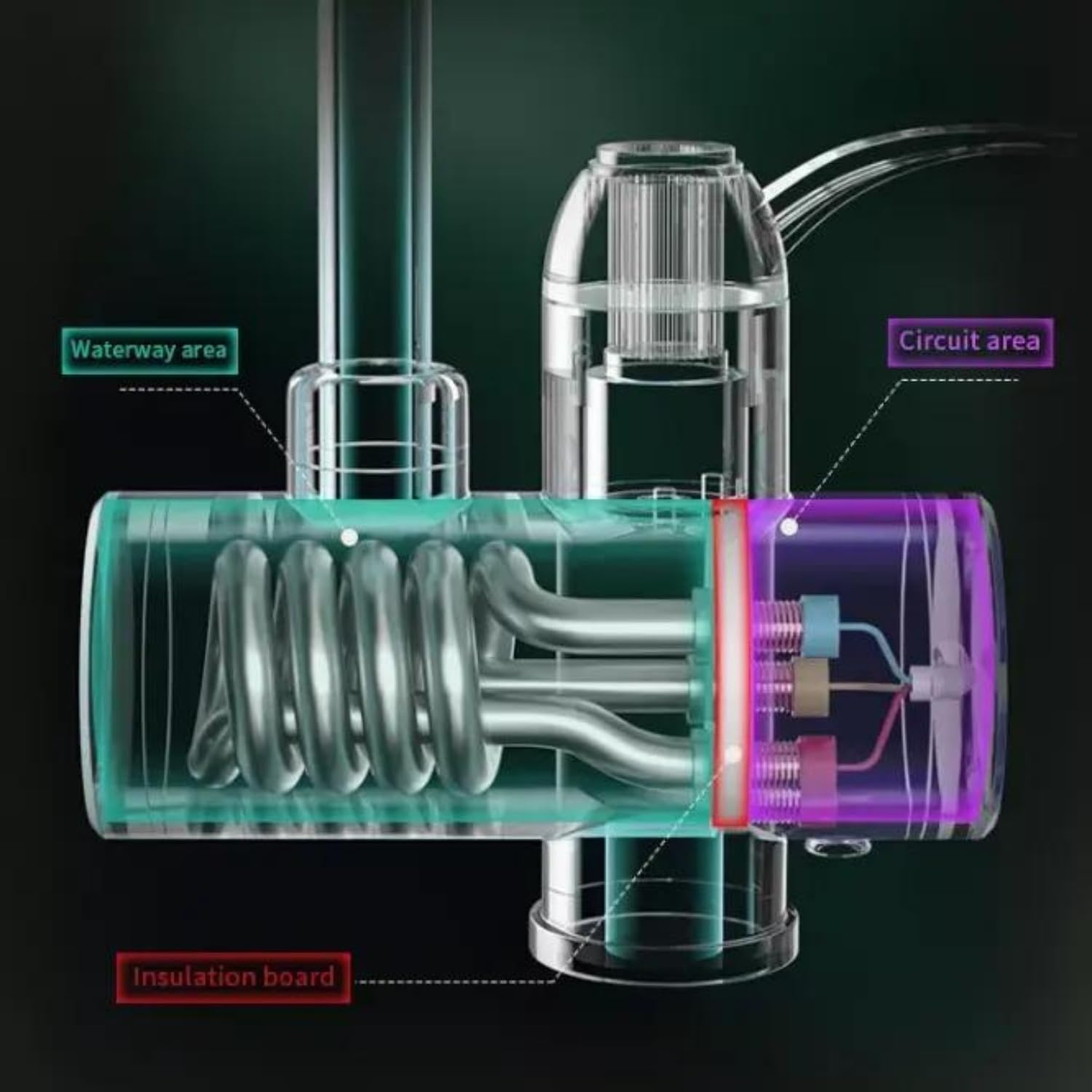 TIJDELIJK 50% KORTING | HeatFlow™
