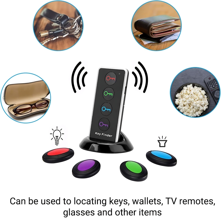 TrackIt™ | Verlies nooit meer je benodigdheden uit het oog!