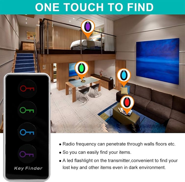 TrackIt™ | Verlies nooit meer je benodigdheden uit het oog!