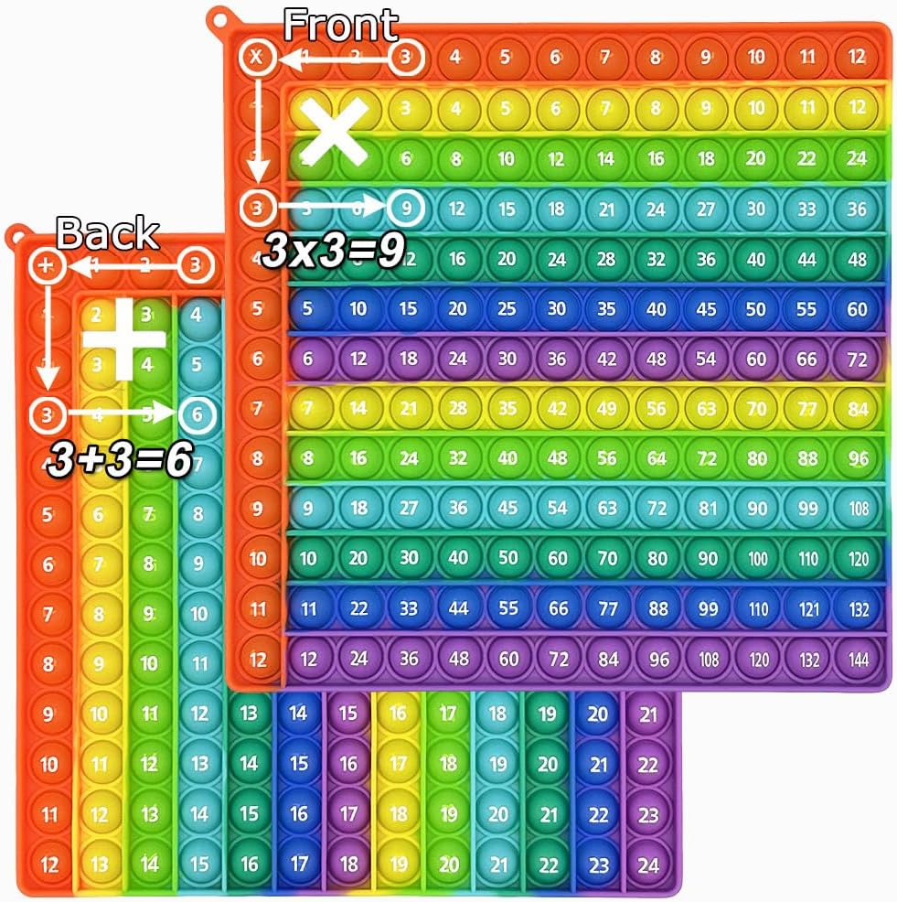 TIJDELIJK 50% KORTING | PopMath™