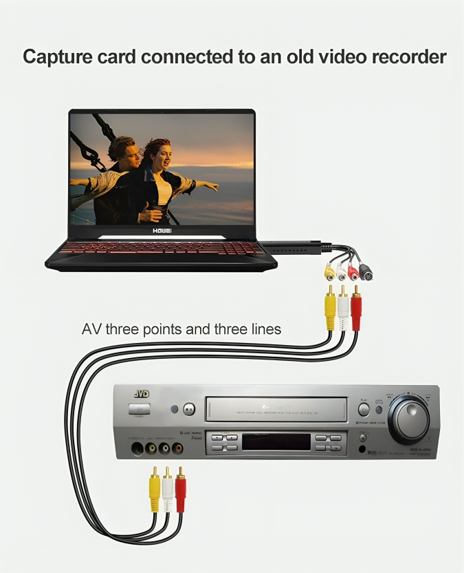 CaptureMagic™ | USB-Video-Opnamekaart