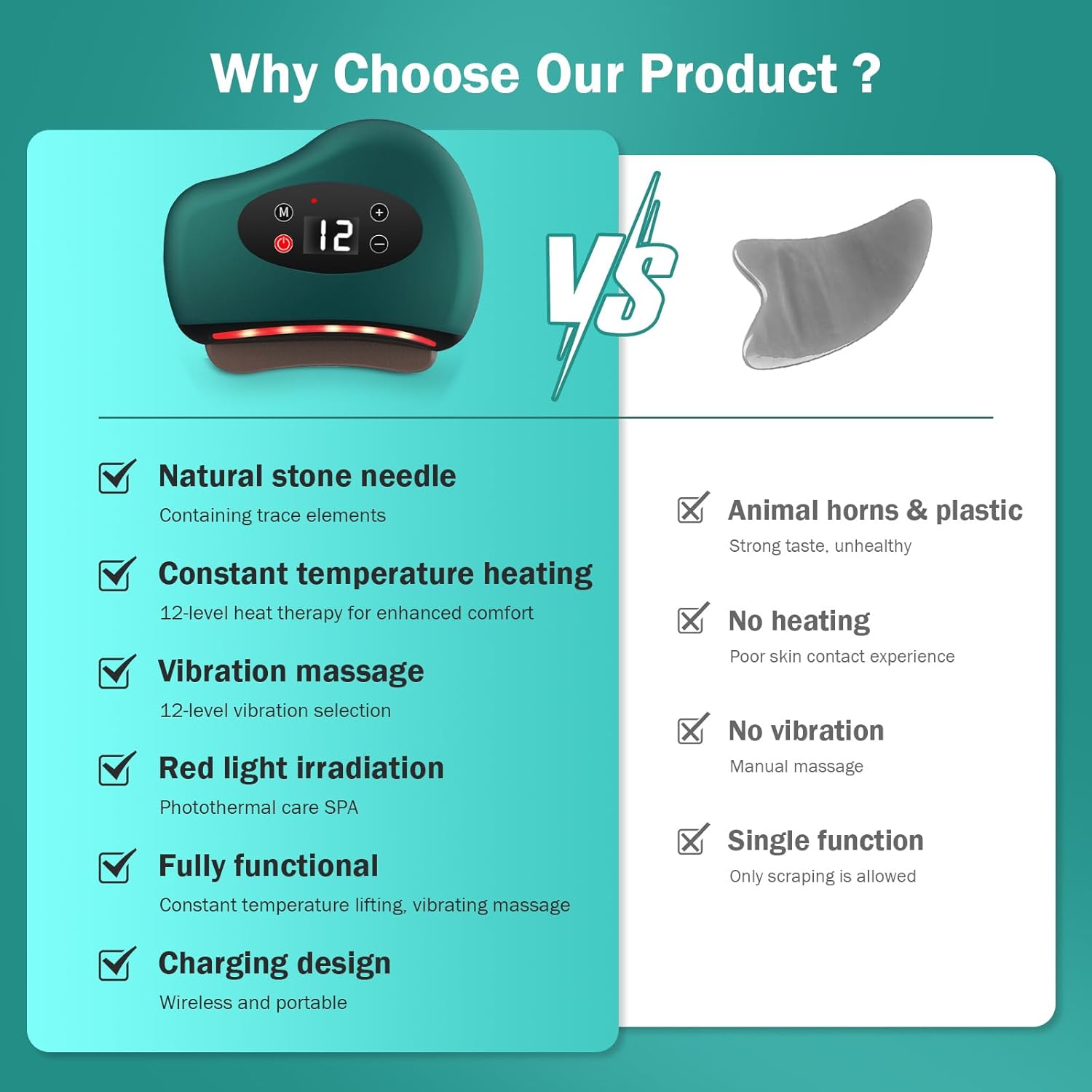 TIJDELIJK 50% KORTING | ThermaGua™