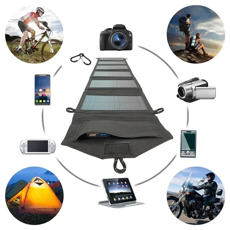 SunCharger Pro™ | Overal Elektriciteit