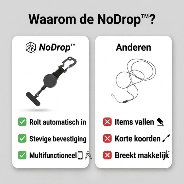 1 + 1 GRATIS VANDAAG  NoDrop™ - Mobiele telefoonbeveiliging