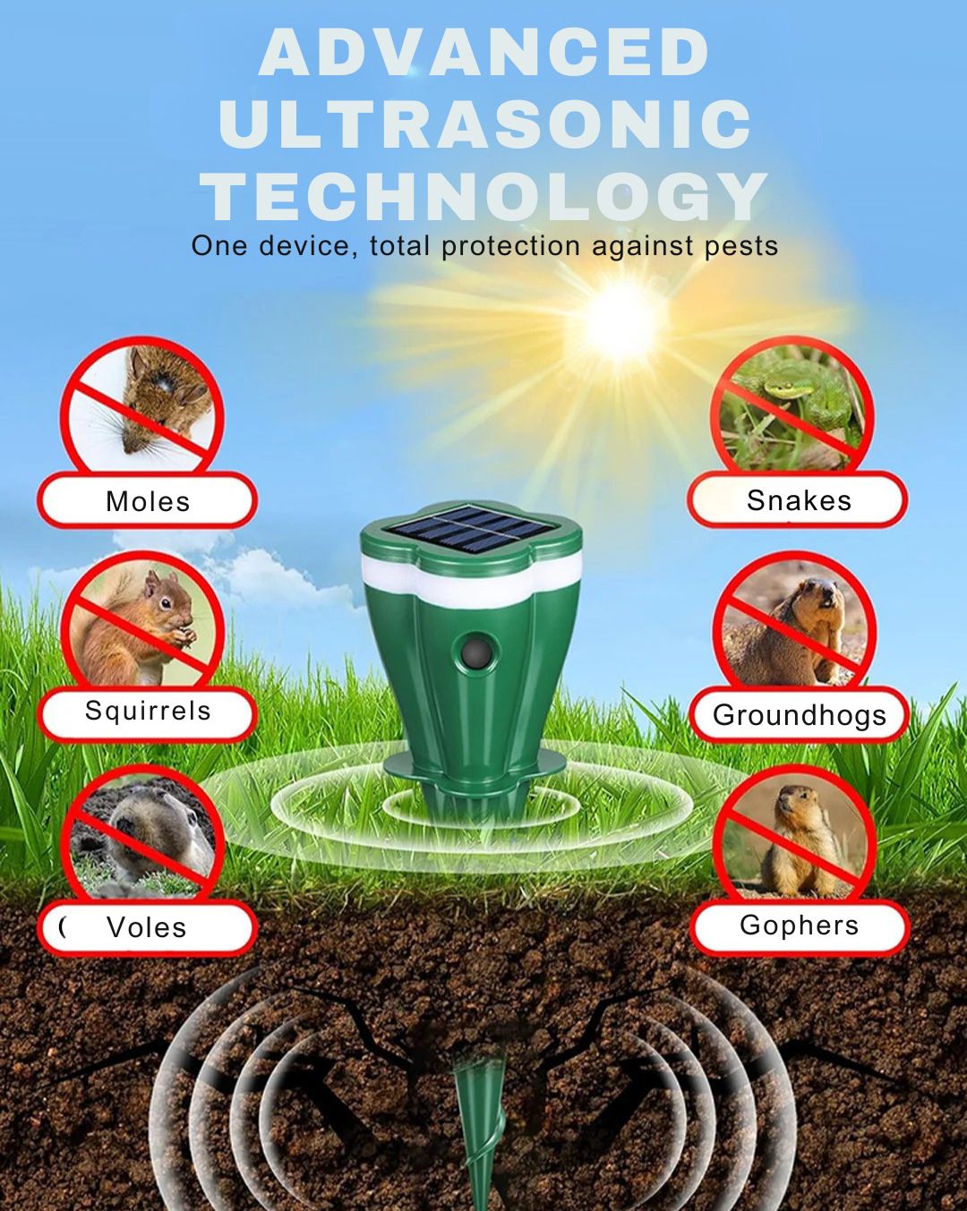 1 + 1 GRATIS VANDAAG | SolarGuard™