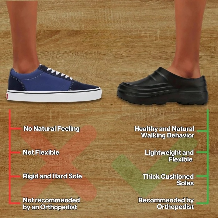 CozyClogs™ | Onmiddellijke voetverlichting bij elke stap!