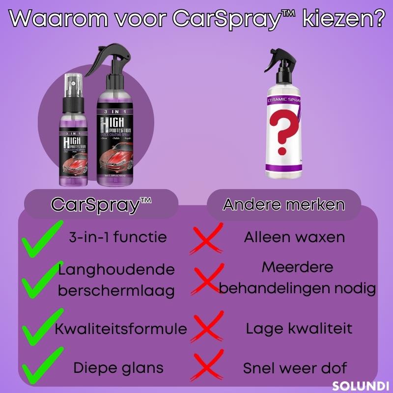 1 + 2 GRATIS VANDAAG | 3-in-1 CarSpray™ - Reinig, herstel & bescherm uw auto!