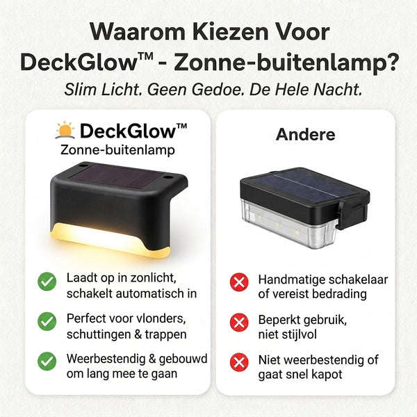 4+4 GRATIS VANDAAG  DeckGlow™ - Solar buitenlamp