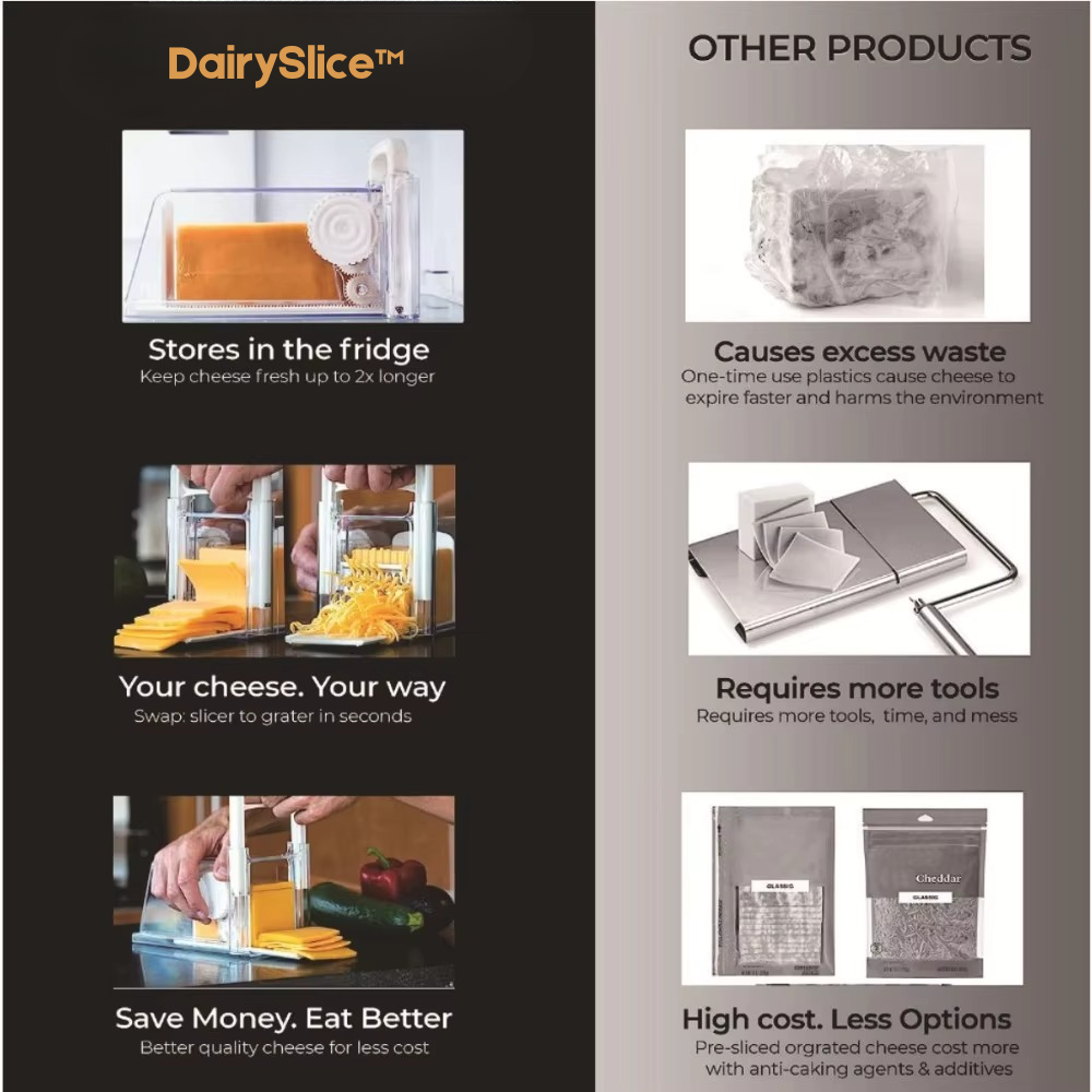 TIJDELIJK 50% KORTING | DairySlice™