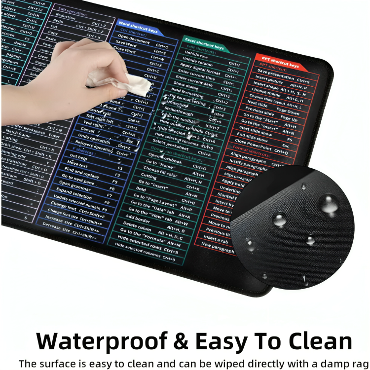 KeyPad™ | Groot antislip toetsenbord