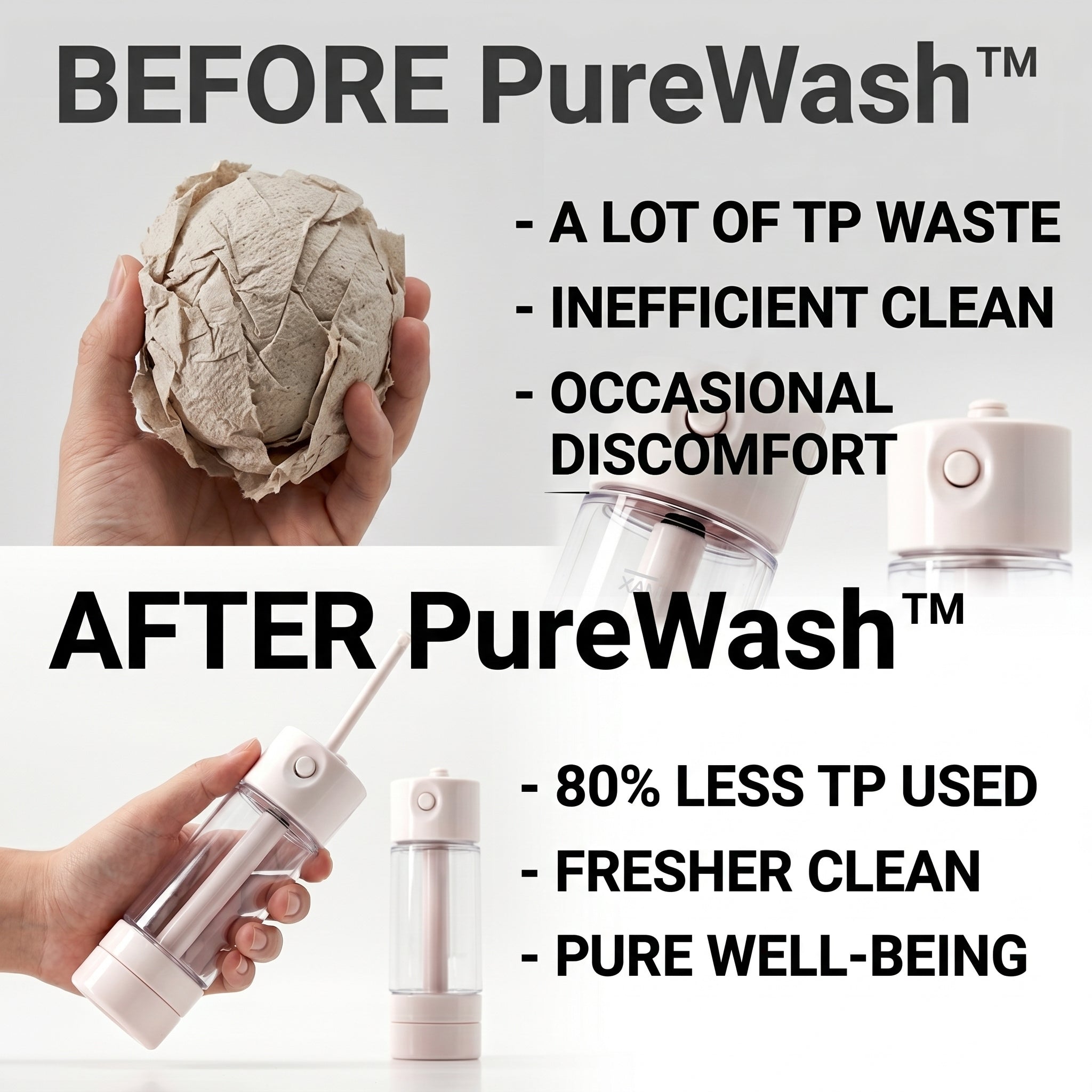 TIJDELIJK 50% KORTING | PureWash™ - Draagbaar bidet