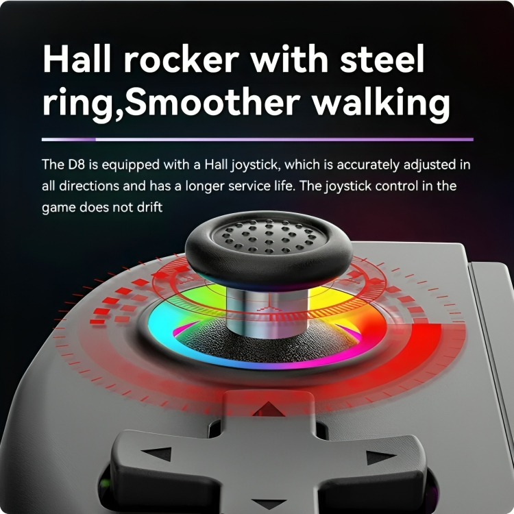 PlaySync™ | Draadloze gamecontroller